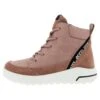 ECCO Urban Boarder- Snowboots- Woodrose/Woodrose/Woodrose 1 ECCO Urban Boarder- Snowboots- Woodrose/Woodrose/Woodrose -Ecco Winkel 165c7888f49a40a988283005b25ac602